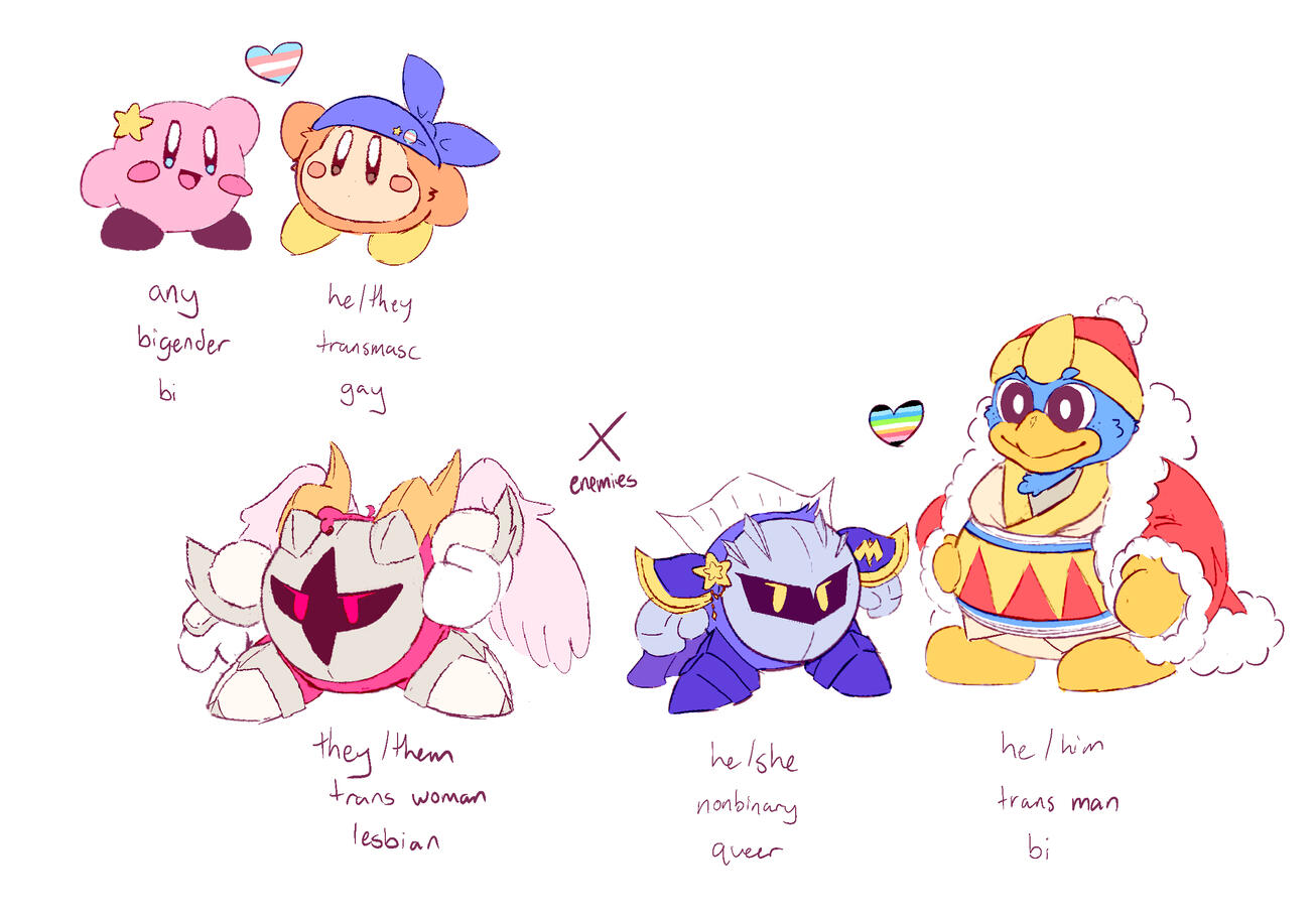 Kirby Headcanons